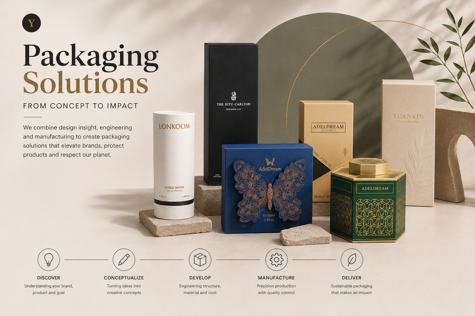 Packaging